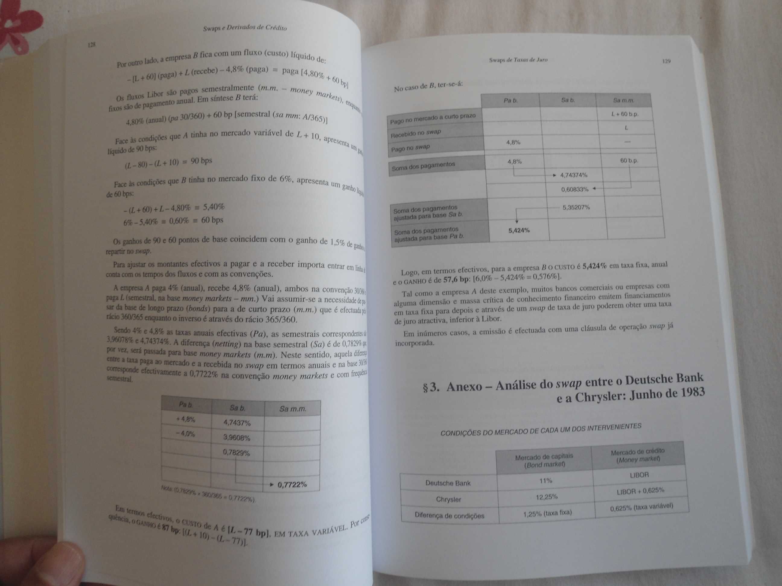 Swaps e Derivados de crédito por Domingos Ferreira