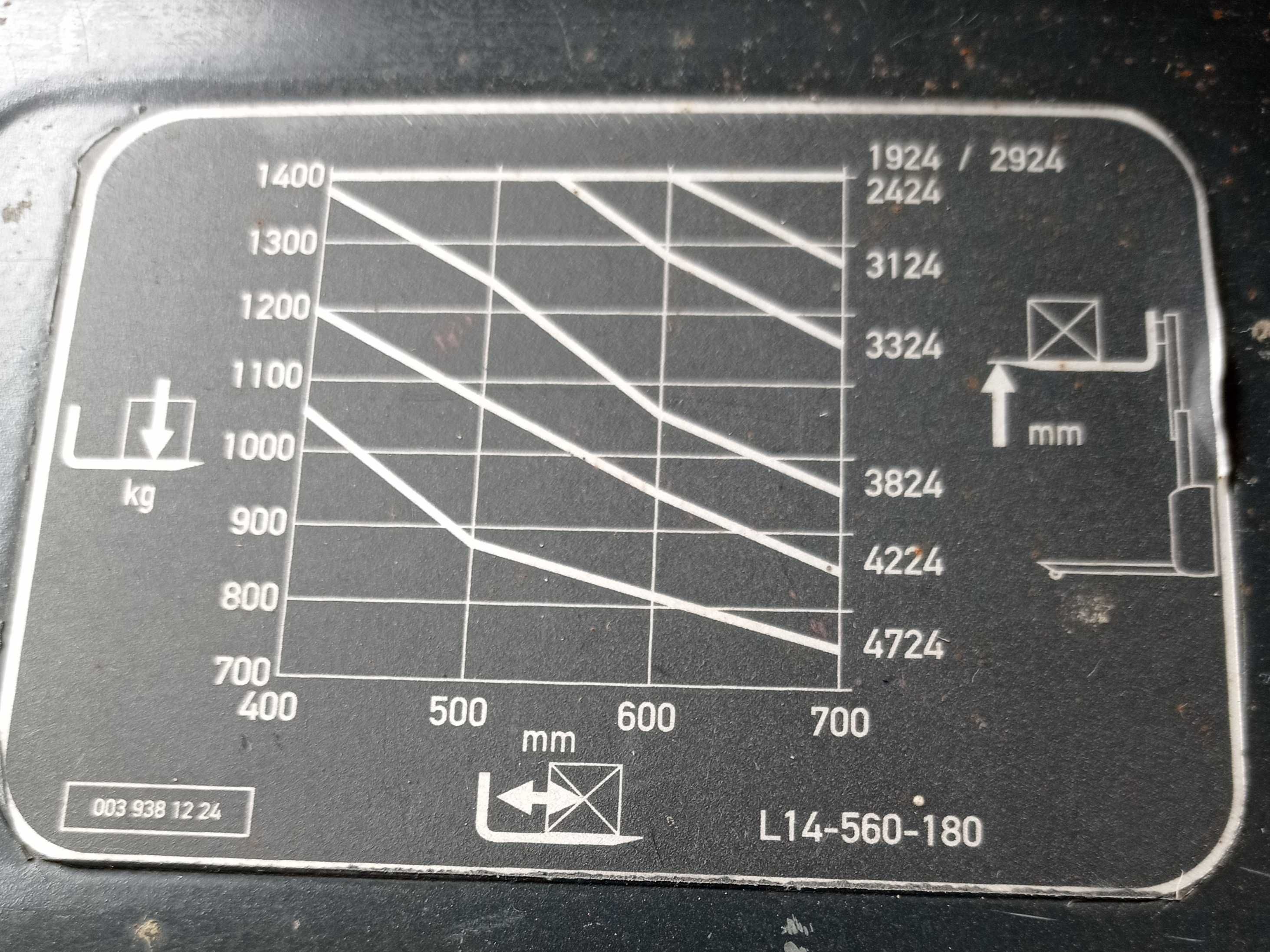 Paleciak elektryczny, wózek paletowy  Linde L 14