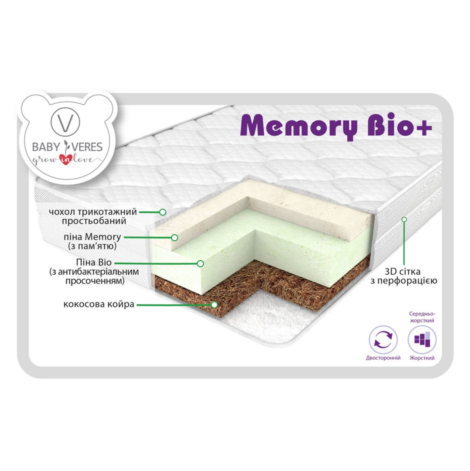 Дитячий манеж-ліжечко Hauck + Матрац Baby Veres Memory bio+