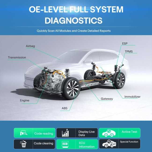 Launch CRP919 EV Maquina Diagnostico Elétricos Original PT (NOVO)