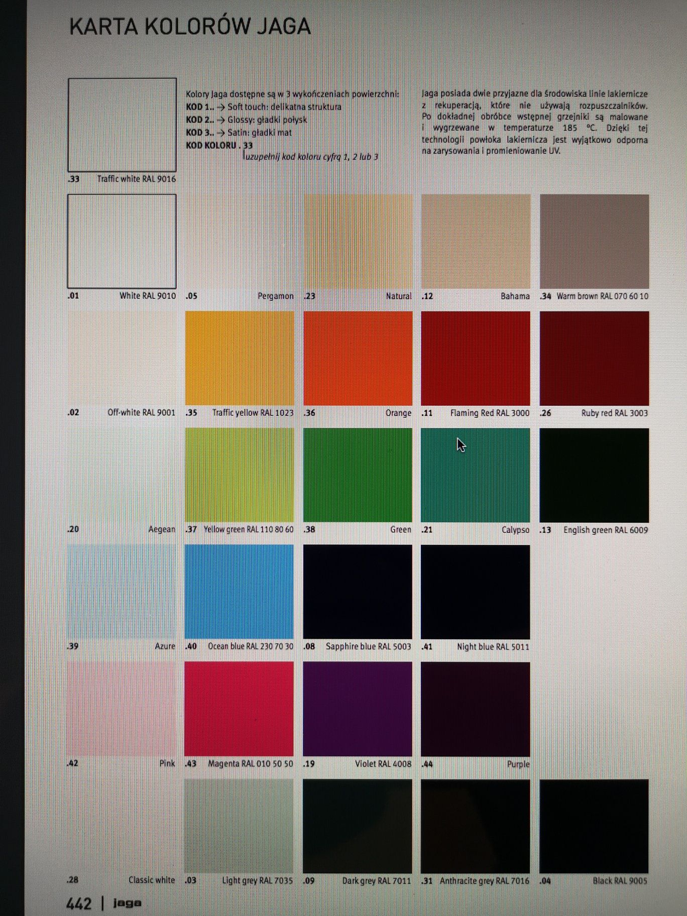 Grzejnik  Jaga Panel Plus