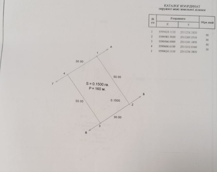 Земельна ділянка під забудову