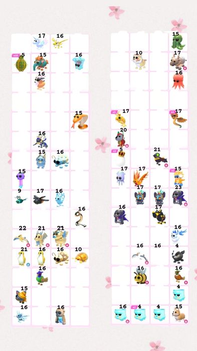 Продаю питомців з гри Адопт мі