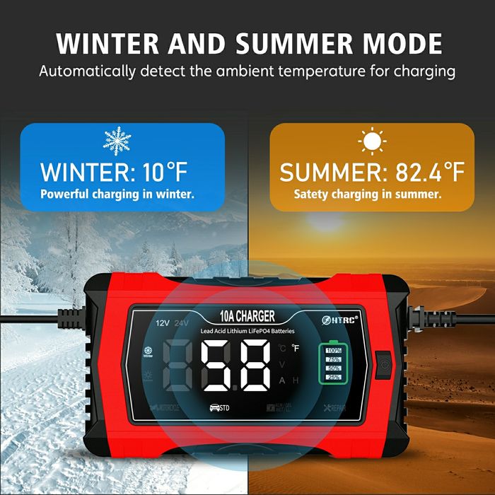 12V/10A Зарядное устройство для авто аккумуляторов