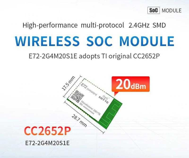 ZigStar LAN Gateway ( Zigbee Ethernet Координатор )