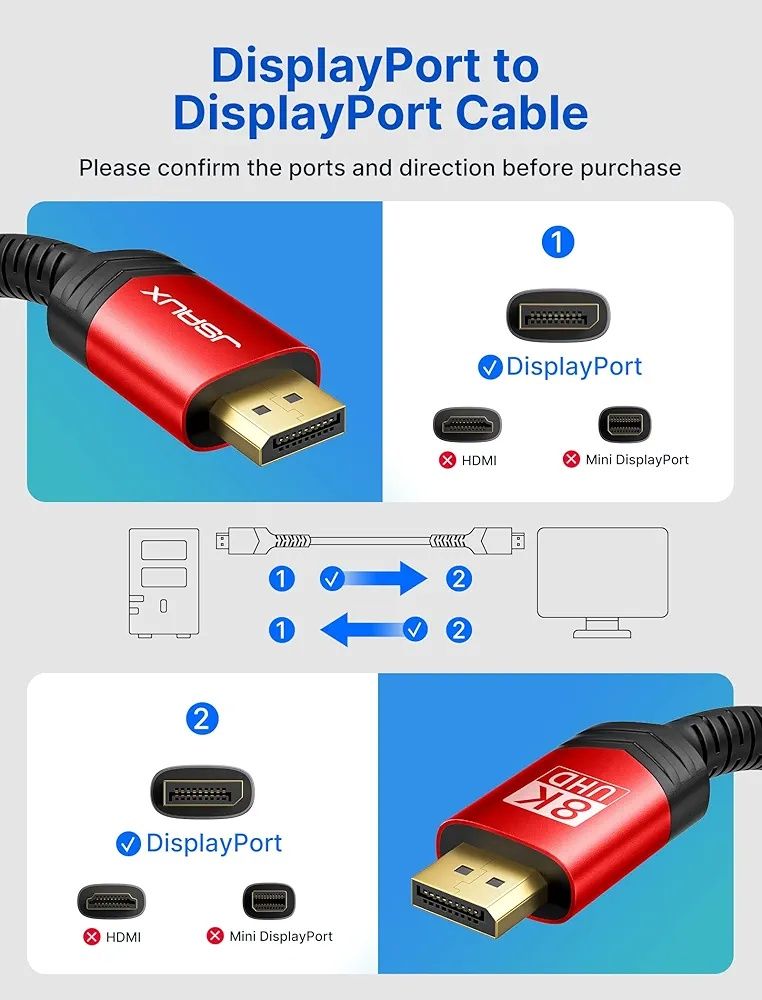 Kabel JSAUX DisplayPort 8K  2 metry oplot Nowy