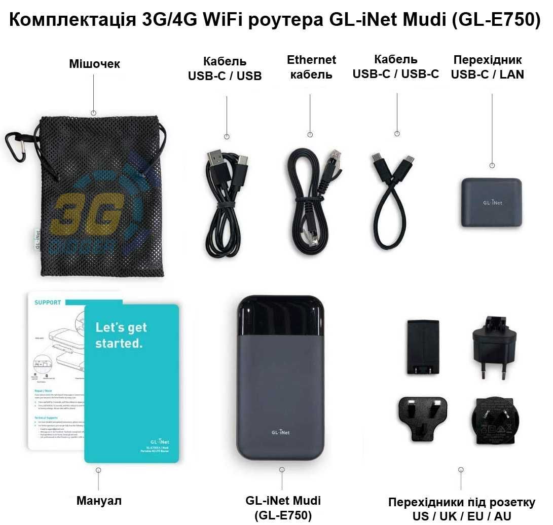 3G/4G WiFi роутер GL-iNet Mudi V2 (GL-E750V2) з VPN, WireGuard, TOR