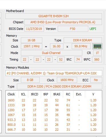 Ігровий компʼютер amd Ryzen 5 3600/GTX 1080/16GB ОЗУ/ B450M S2H