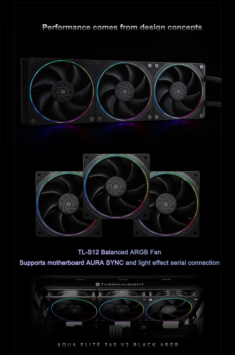 СВО Thermalright Aqua Elite 360 v2  Система водяного охолодження