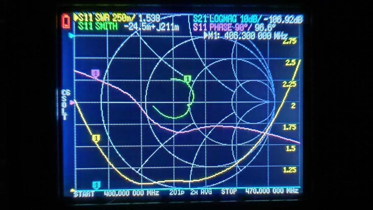 Антенна Yagi 3el UHF 400-470 MHz разборная