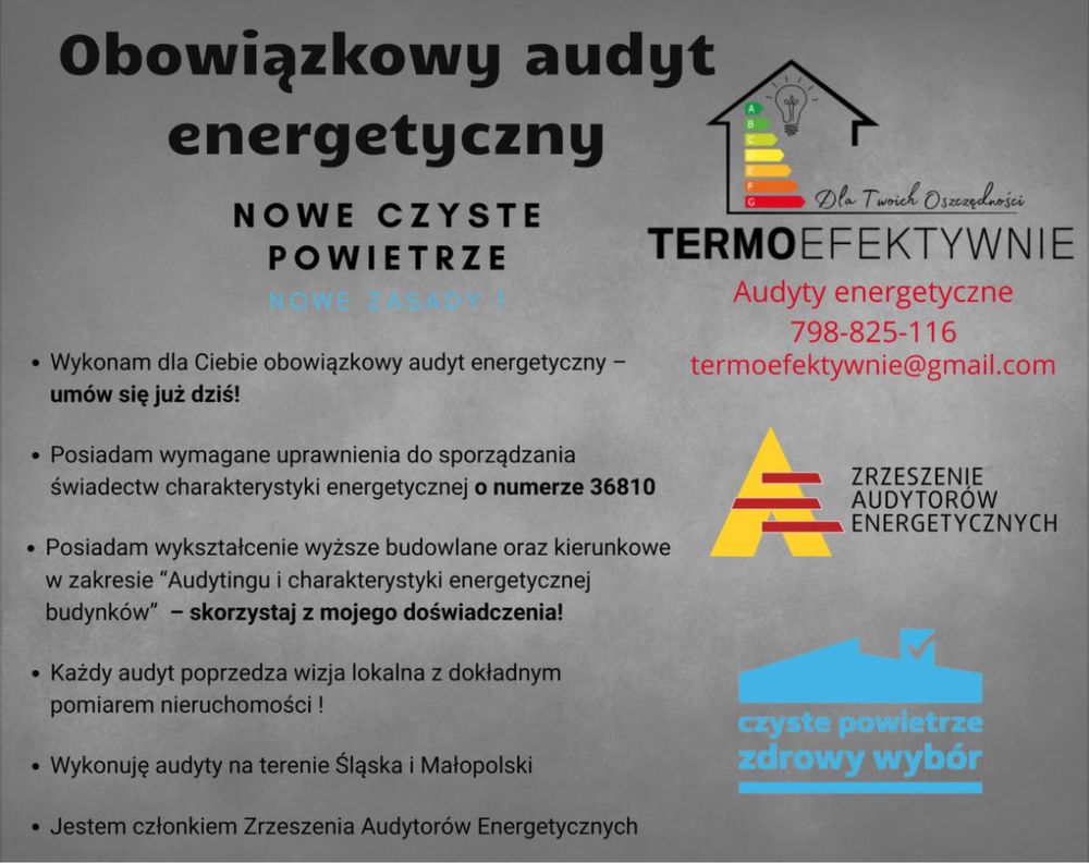 Audyt energetyczny Czyste Powietrze, Świadectwo energ., Termowizja