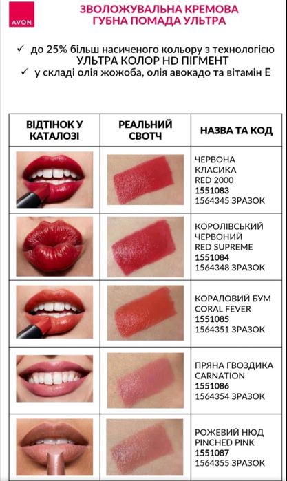 Помада "Ультра" кремова ейвон avon