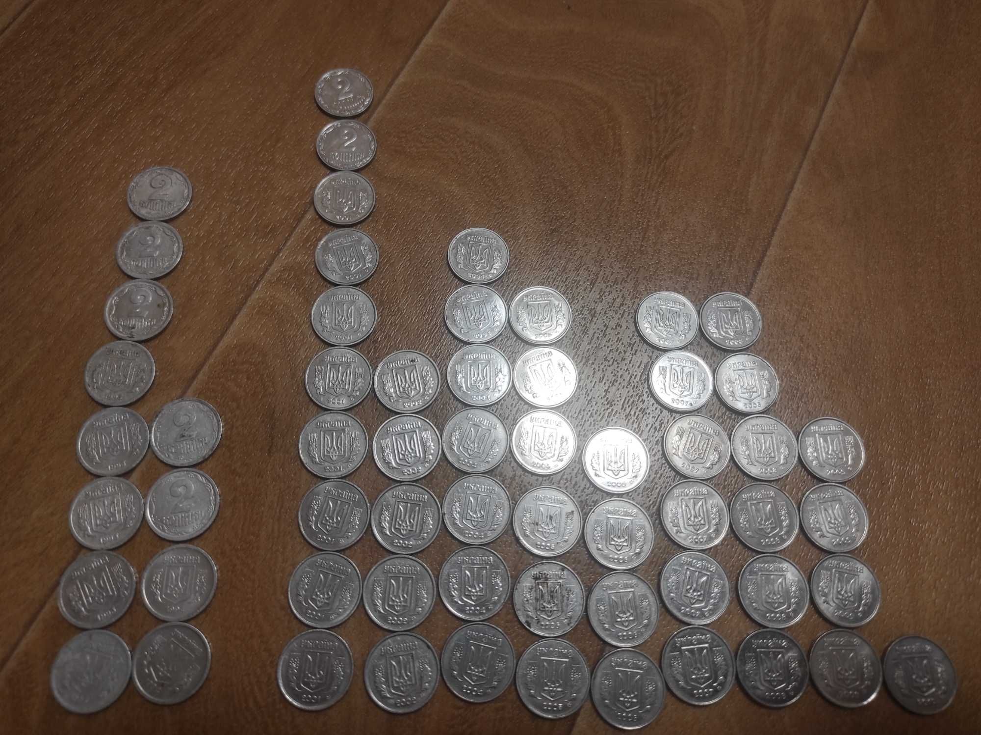 Монеты 1 копейка, 2 копейки, 5 копеек, 10 копеек