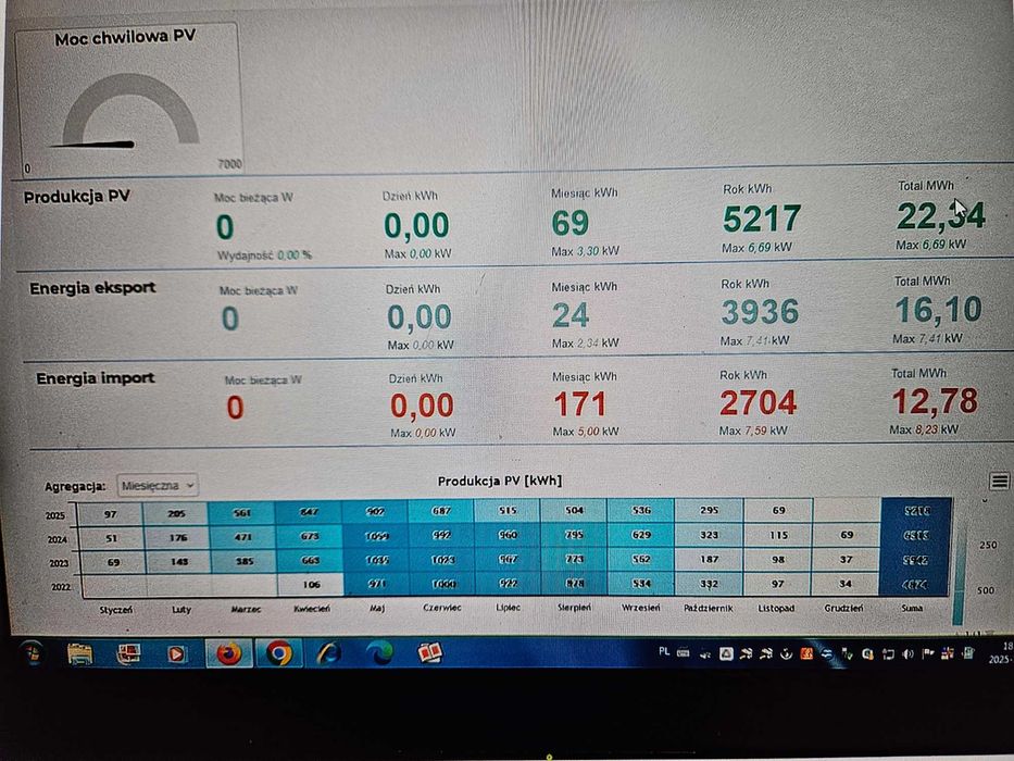Zbuduję - zmodernizuję dom który sam wytworzy z OZE potrzebną energię.