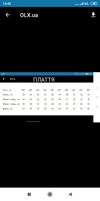 Вишиванка на дівчинку