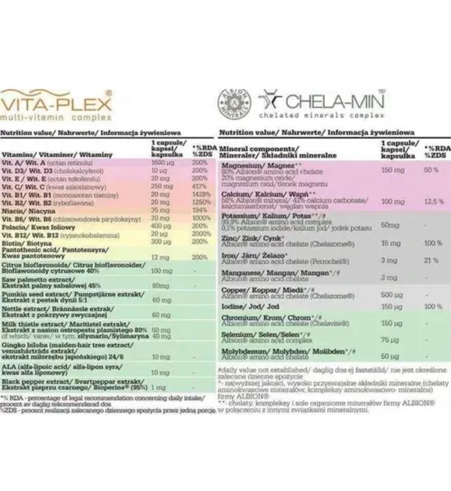 Витамины Olimp Vita-Min Plus for Men (Senior) и for Women 30 caps
