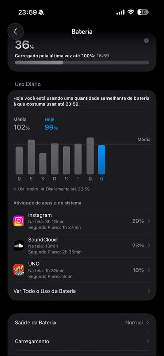 Iphone 16 pro max Titanium desert