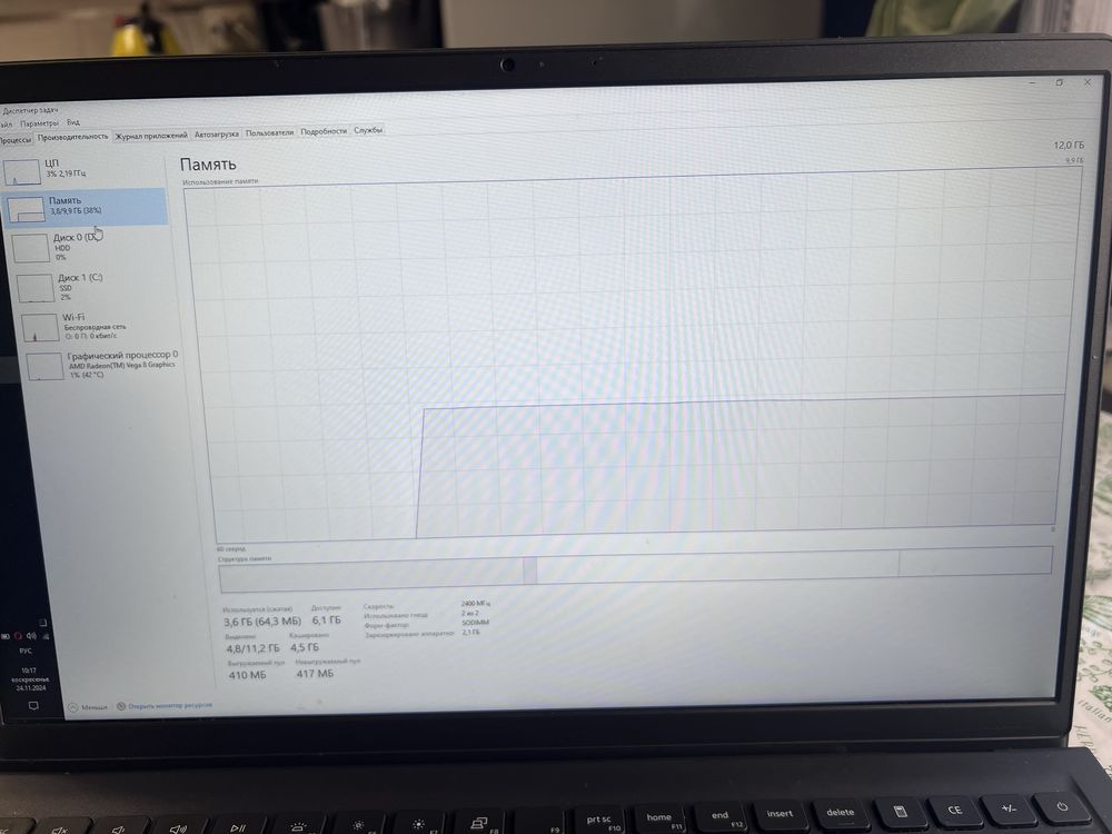Ноутбук Dell Vostro 3515