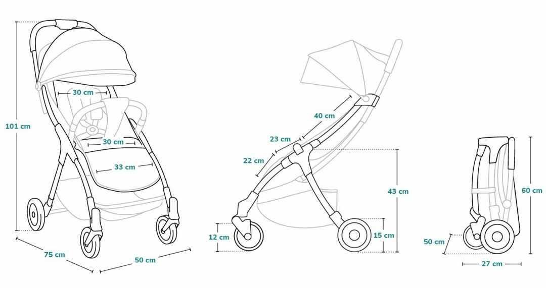 Wózek spacerowy Lionelo Julie One z zestawem akcesoriów do 22 kg