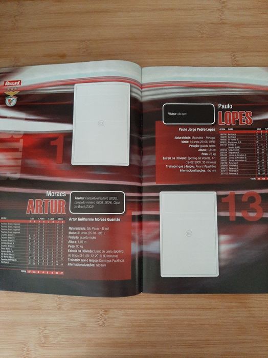 Caderneta/álbum do pantel Benfica 2012/13