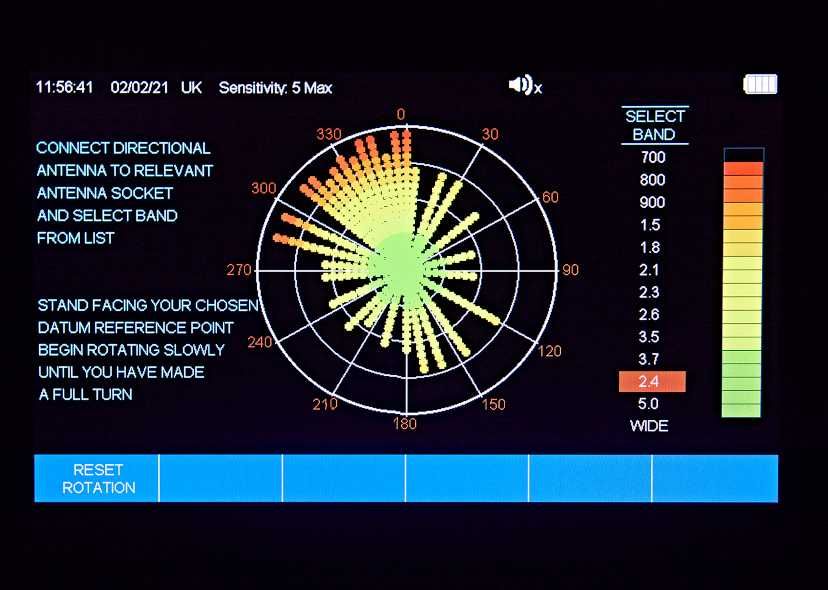 JJN WAM-X25 X25 5G 0-14 GHz wifi/bluetooth