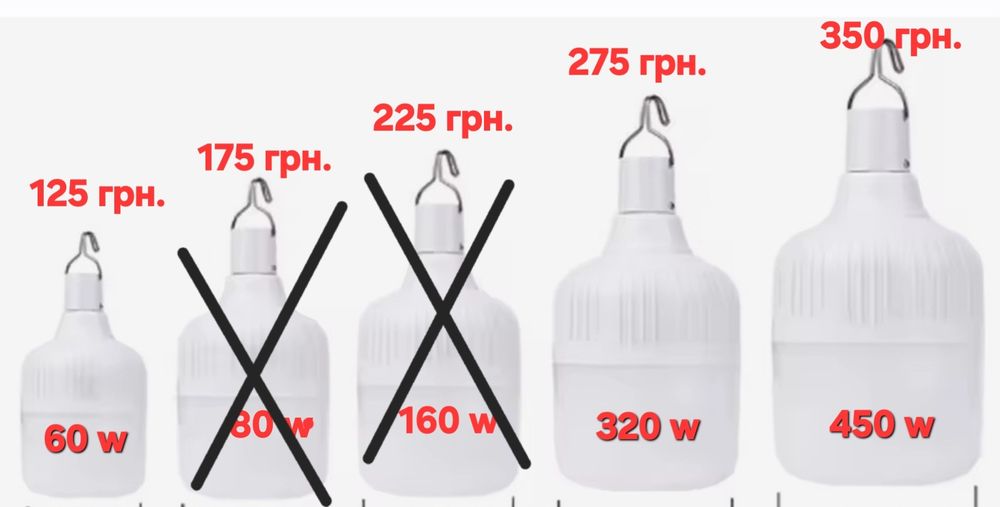 Светодиодная лампа с аккумулятором и подвеской в ассортименті