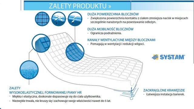 NOWY! Materac rehabilitacyjny, przeciwodleżynowy POLYPLOT z pokrowcem