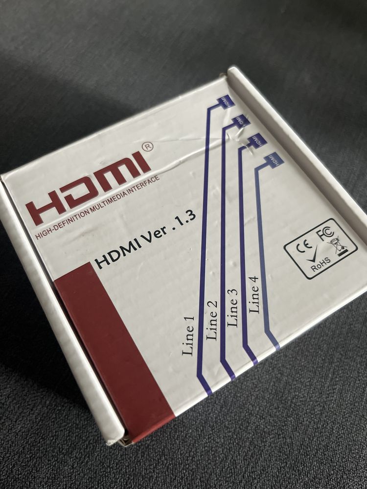Spliter rozdzielacz HDMI