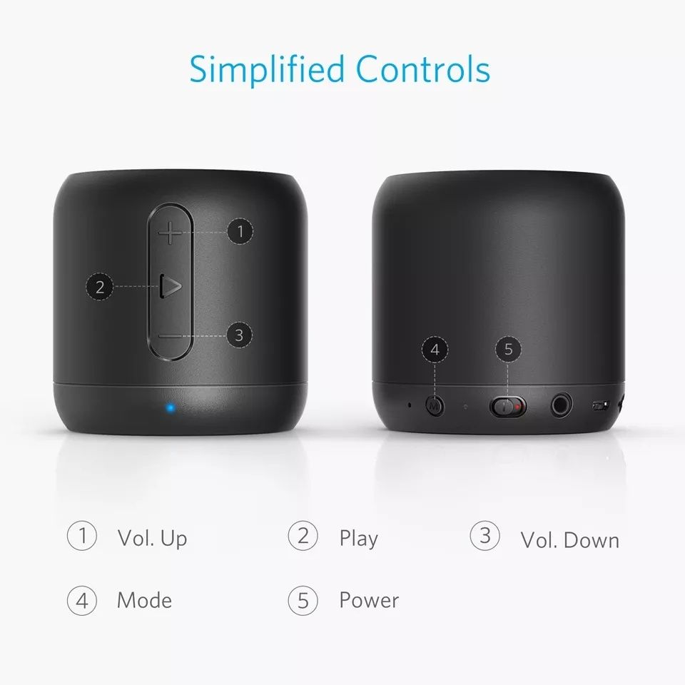 Anker Soundcore Mini колонки