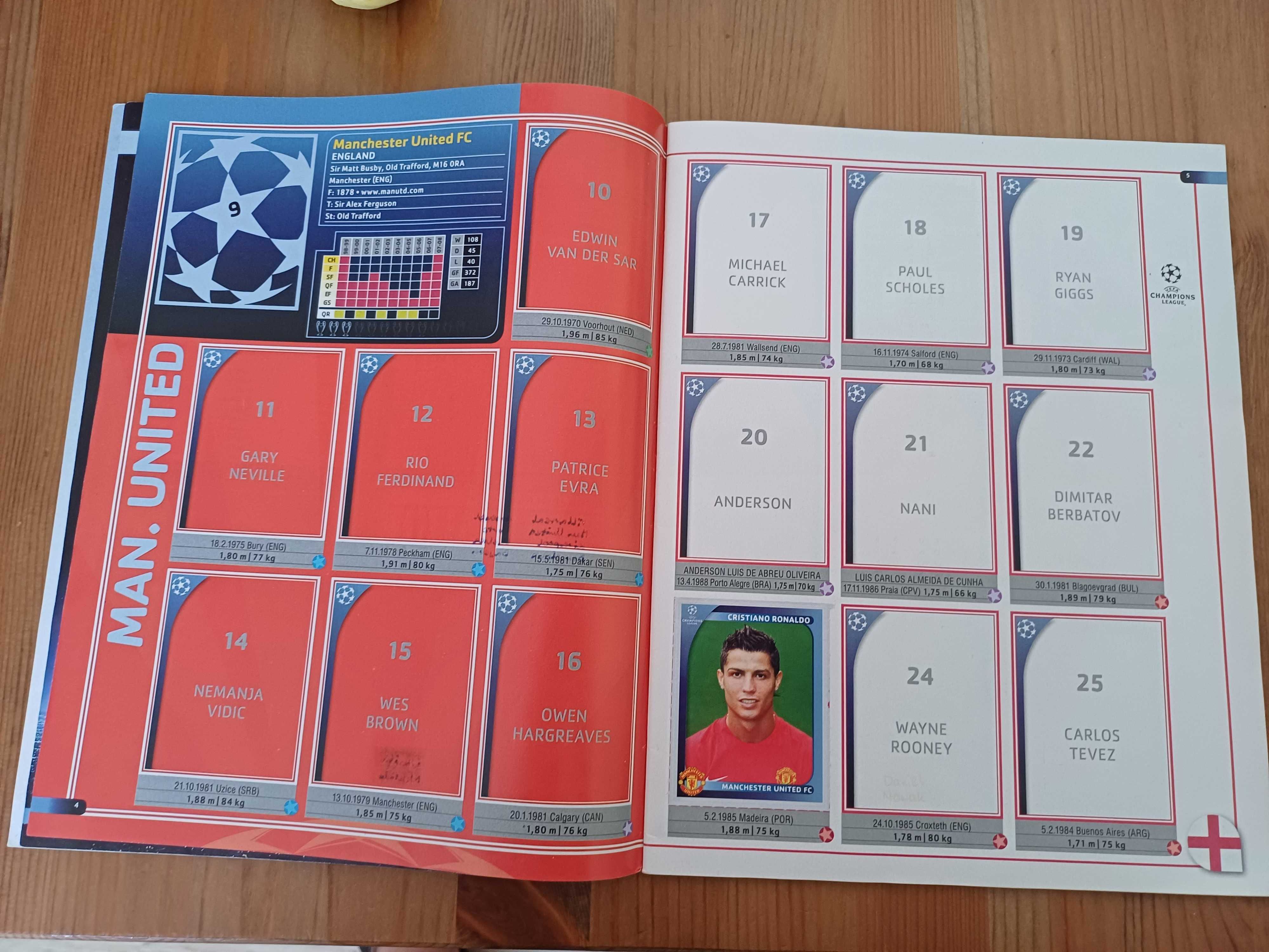 Album Panini Champions league 08-09
