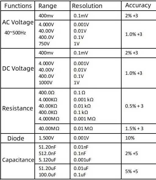 Автодиагностика.THINKTPMS T90 S3.Сканер Thinkdiag 2 Автомультим. ОБМЕН