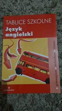 Tablice szkolne język angielski