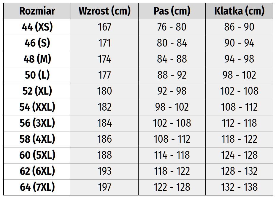 Kurtka robocza ochronna bluza do pracy moro 3-szwy CAMO BHP S / 46