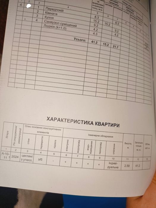 1-ка Степового фронту,20(Оксаченка) Фурманова Новобудова Власник