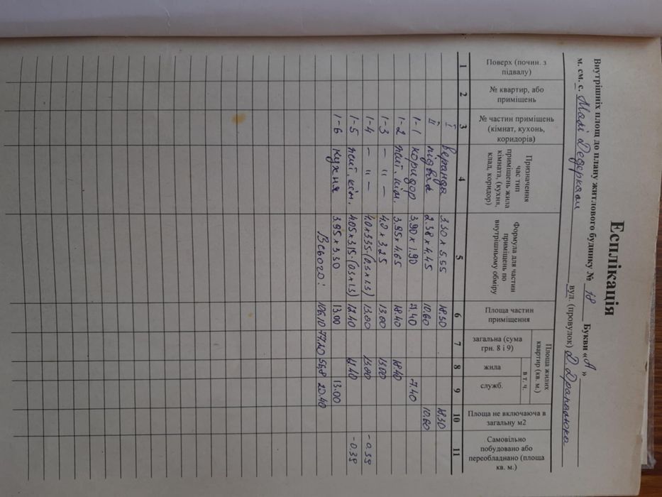 Продам житловий будинок з земельною ділянкою