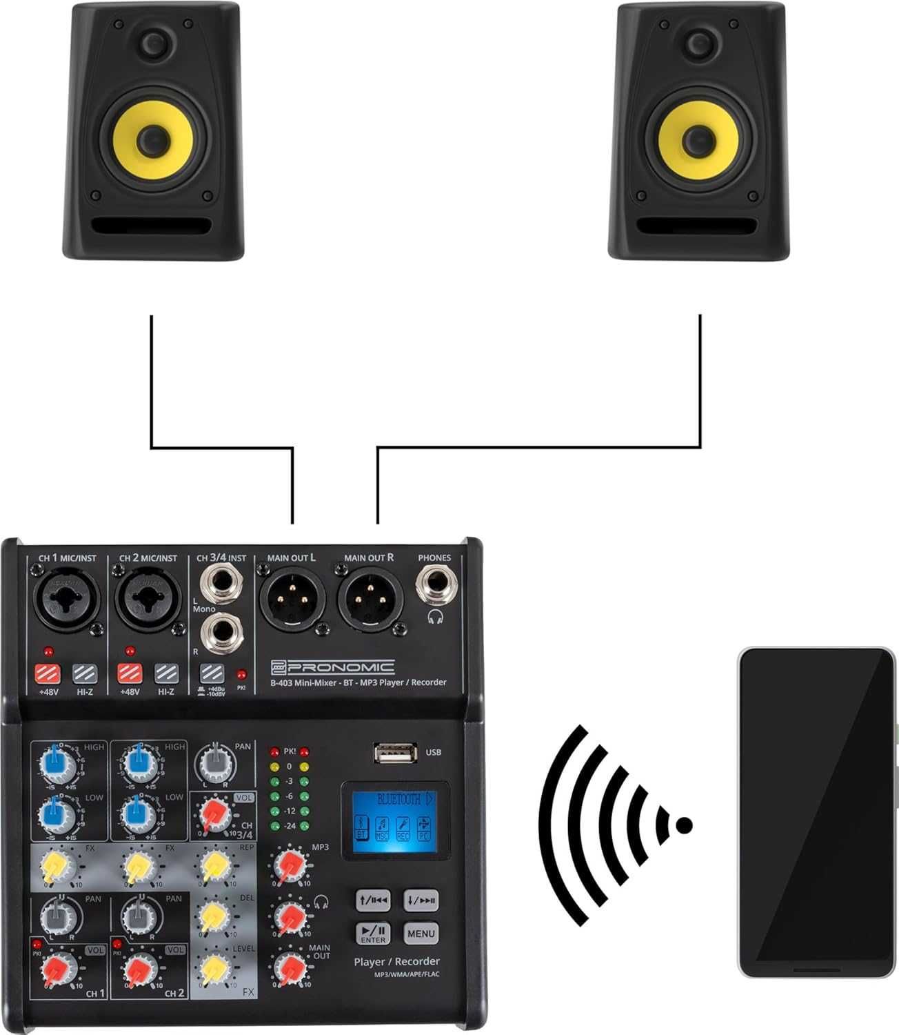 Pronomic B-403 mini mikser Bluetooth i nagrywaniem USB kompaktowy