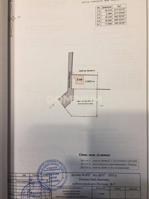 Продаж будинку в підніжжі Чорної Гори у Виноградові