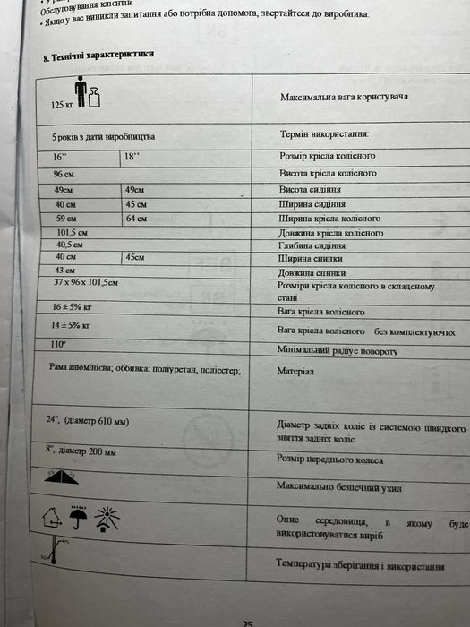 Продається івнвалідна коляска нова тернопільська ширина 64 см