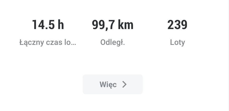 Dron DJI NEO + gogle  + kontrolery + baterie