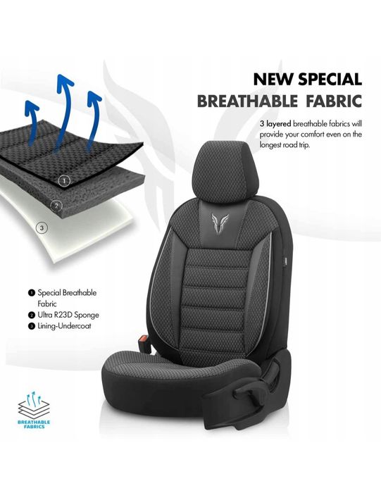 Pokrowce na fotele do samochodu Renault Megane