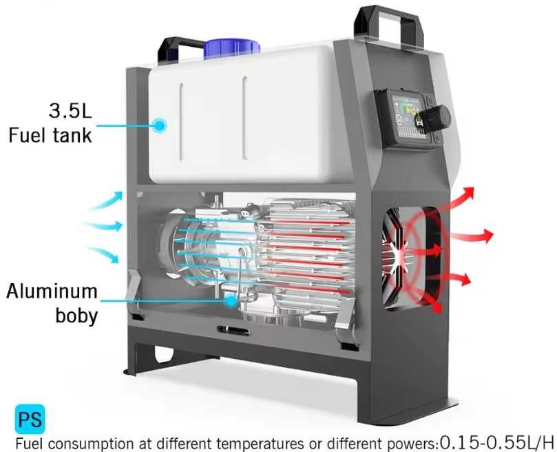 Nagrzewnica webasto ogrzewanie postojowe bluetooth 8kW z zasilacz 230v
