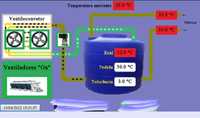 Sistema para controlar °C de água; Canalizações PPR; PVC; INOX.