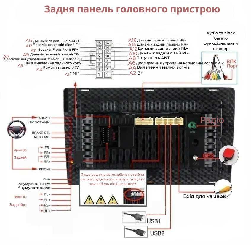 Штатна магнітола Mekede під Toyota Venza (2008-2016)