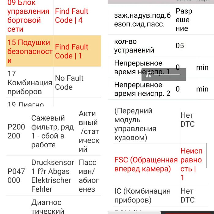 Автоподбор Автоэксперт Проверка диагностика подбор авто перед покупкой