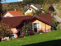 Agroturystyka u Janosika