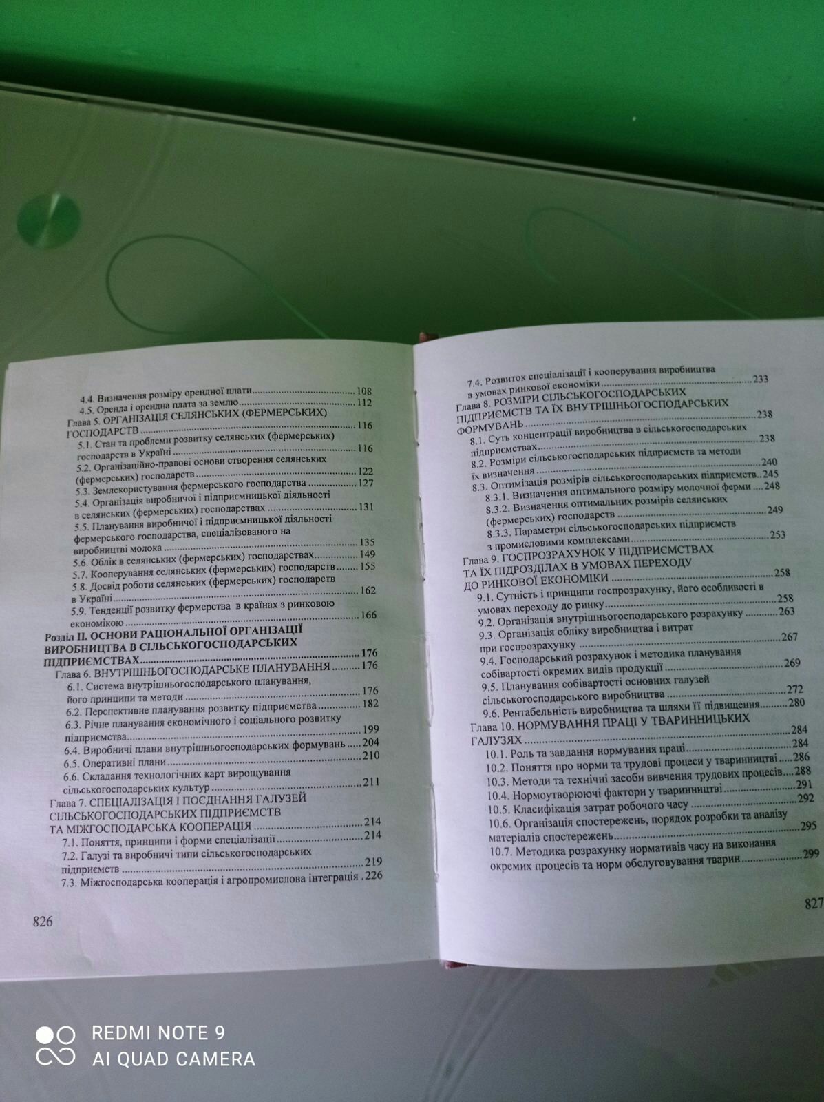 Організація вироб—ва та аграрного бізнесу в с/г підприємствах С.Азізов