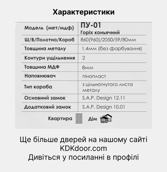 Вхідні двері від виробника | Нові двері зі складу