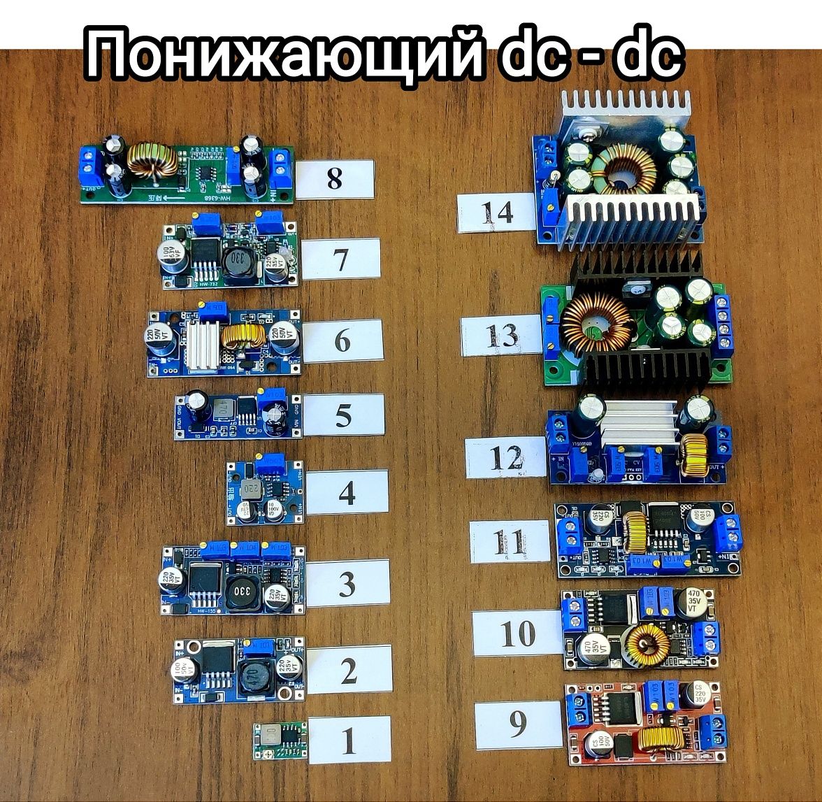 Модуль напряжения и тока