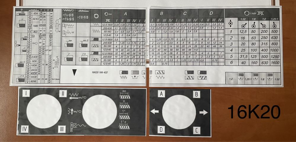 Таблички станок 1К62, 16К20, 16К25, 16В20, 16Е20
