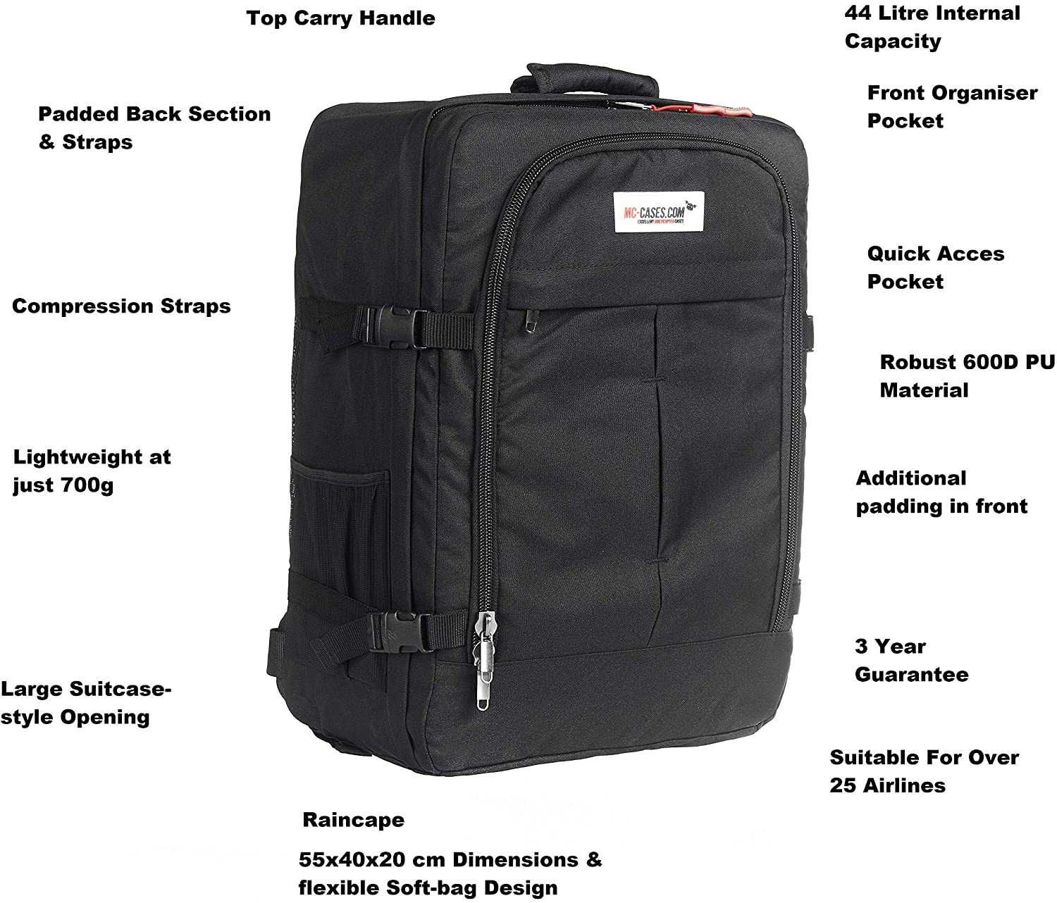 MC-CASES Profesjonalny plecak dla DJI FPV COMBO również z Bracers